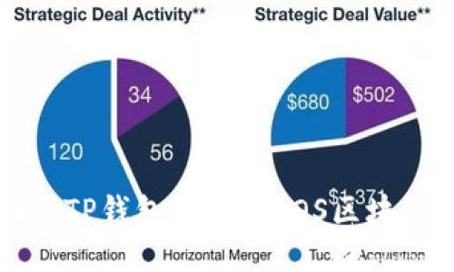 如何快速注册TP钱包以体验EOS区块链的强大功能