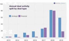   TP钱包转账未到账怎么办？解决方法大揭密！