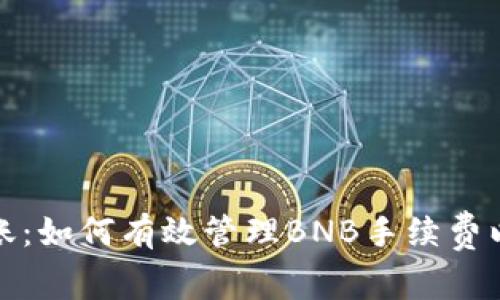 TP钱包转账：如何有效管理BNB手续费以节省成本