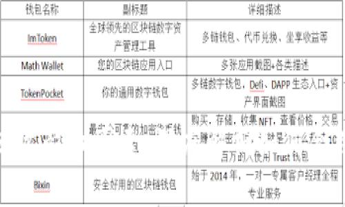 数字货币的税收影响因素：深度解析如何合理避税与合规