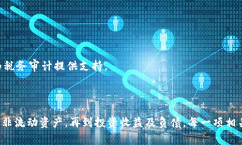 数字货币的会计处理是一个新兴且复杂的话题。具体记入的科目可能会因国家和地区的会计准则而异。在这里，我将给出一些基本的指导，关于数字货币通常会被记入哪些科目。

### 数字货币的会计科目

#### 1. 非流动资产或流动资产
根据国际财务报告准则（IFRS）和中国会计准则，数字货币可以根据其预期使用和持有的时间，被分类为流动资产或非流动资产：

- **流动资产**：如果数字货币计划在一年内转化为现金，通常记入流动资产，例如“交易性金融资产”或“现金及现金等价物”。
  
- **非流动资产**：如果数字货币是为了长期投资而持有，可能会记入非流动资产，例如“长期股权投资”或“其他非流动资产”。

#### 2. 投资收益
数字货币的交易往往会导致投资收益或损失。这种情况下，相关的收益或损失会通过盈余或损益表反映出来，涉及到的科目通常有：

- **投资收益**：在出售数字货币时，实际收益或损失会通过此科目体现。
  
- **公允价值变动损益**：如果企业持有数字货币并且其公允价值发生变化，将造成公允价值变动损益。

#### 3. 负债
在某些情况下，数字货币的交易可能构成负债。例如，当企业接受数字货币作为支付方式时，可能需要在负债里记入待支付的款项。

#### 4. 办公费用或成本
当数字货币用于支付某项服务或购买时，支出则会被记入相应的费用或成本科目。例如，笔记本电脑的购买可能会通过“办公设备”科目进行记录。

### 会计建议与实践

#### 1. 寻求专业意见
会计处理数字货币时，务必要请教专业的会计师或财务顾问，他们会根据具体情况提供更合适的建议。

#### 2. 更新会计政策
随着数字货币的普及，企业需要定期审查和更新其会计政策，以确保符合最新的法规和标准。

#### 3. 记录详细的交易
企业在记录数字货币交易时，务必留下详细的备忘录，包括交易时间、金额、使用目的等。这不仅有助于财务报告，也为税务审计提供支持。

### 结论

数字货币的会计处理虽然面临挑战，但通过合理的会计政策和做法，企业能够有效地管理其数字资产。从流动资产到非流动资产，再到投资收益及负债，每一项相关的会计处理都值得认真对待。随着数字货币市场的发展，企业应保持灵活性与适应性，以应对不断变化的会计环境。