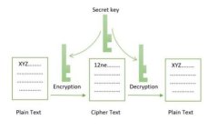 如何找回TP钱包缺少的交易记录？简单步骤让你快