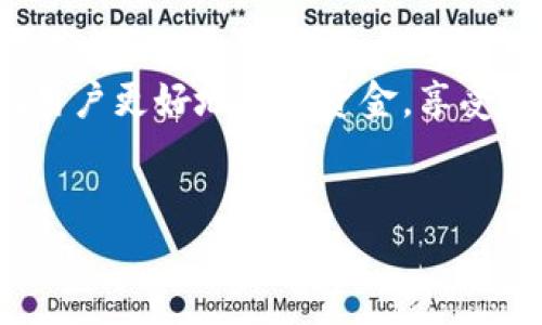 t p钱包软件是一种数字钱包应用程序，旨在为用户提供方便、安全的在线支付和数字资产管理服务。以下是对t p钱包软件的一些详细介绍：

1. 什么是t p钱包软件？
t p钱包软件是为了满足现代用户在日常生活中对数字支付的需求而开发的。它的主要功能包括电子支付、转账、资产管理和账单支付等。用户可以通过这个应用快速完成各种支付操作，无论是在线购物还是线下消费，都可以轻松应对。

2. t p钱包的主要功能
t p钱包软件的功能十分丰富，以下是一些主要功能：
ul
  listrong电子支付：/strong用户可以使用t p钱包进行购物支付，支持多种支付方式，如扫码支付、输入密码等。/li
  listrong转账功能：/strong用户可以方便地将资金转到其他用户的t p钱包，支持快速到账。/li
  listrong账单支付：/strong用户可以使用钱包支付水电费、手机费等各类账单，非常便利。/li
  listrong资产管理：/strong用户可以实时查看自己的资产状况，包括余额、交易记录等，方便管理个人财务。/li
  listrong安全保障：/strongt p钱包通常具备多重安全措施，如指纹识别和加密技术，确保用户的信息和资金安全。/li
/ul

3. t p钱包的使用优势
使用t p钱包软件的用户可以享受到以下优势：
ul
  listrong便捷性：/strong用户只需一部手机，就可以随时随地完成支付和转账操作，无需携带现金或信用卡。/li
  listrong快速性：/strong通过t p钱包，用户可以迅速完成支付，节省等待时间。/li
  listrong安全性：/strong相比传统支付方式，t p钱包采用更为先进的加密技术，降低了资金被盗的风险。/li
  listrong多样性：/strongt p钱包支持多种支付方式和资产管理功能，满足不同用户的需求。/li
/ul

4. 如何开始使用t p钱包
如果你想开始使用t p钱包，首先需要下载并安装该应用。以下是一些简单的步骤：
ol
  li在应用商店搜索“t p钱包”，选择下载并安装该应用。/li
  li打开应用，按提示注册一个账户。通常需要提供手机号码和设置密码。/li
  li完成注册后，登录到账户，进行实名认证，以提高账户的安全性。/li
  li绑定银行卡或其他支付方式，为钱包充值，开始使用各项服务。/li
/ol

5. t p钱包的安全性分析
随着数字支付的普及，用户对安全性的关注度也越来越高。t p钱包采用多种安全措施来保障用户资金的安全：
ul
  listrong账户密码保护：/strong用户必须设置复杂的密码，防止他人随意登录。/li
  listrong双重身份验证：/strong在进行重要操作时，要求进行短信验证或邮箱验证，提高账户的安全级别。/li
  listrong数据加密：/strong通过加密技术保护用户的个人信息和交易记录。/li
/ul

6. t p钱包在生活中的实际应用
在日常生活中，t p钱包的应用场景非常广泛：
ul
  listrong购物支付：/strong无论是线上电商还是线下商超，用户都可以使用t p钱包进行快捷支付。/li
  listrong餐饮消费：/strong在许多餐厅和咖啡馆，用户可以直接用t p钱包扫码付款，省去了找零的麻烦。/li
  listrong转账亲友：/strong在需要向亲友转账时，t p钱包可以实现瞬时到账，十分便捷。/li
/ul

7. t p钱包的未来发展趋势
随着科技的进步，t p钱包在未来可能会朝着更加智能和多元化的方向发展。例如，结合人工智能和大数据分析，提供更个性化的服务和营销方案。

8. 总结
t p钱包软件是一款功能强大、使用便捷的数字支付工具。它通过多样化的功能和良好的安全措施，帮助用户更好地管理资金，享受现代科技带来的便利。因此，对于习惯使用移动支付的用户来说，t p钱包绝对是一个值得推荐的选择。

数字钱包, 在线支付, 资产管理, 资金安全/guanjianci
了解t p钱包软件：便捷、安全的数字支付解决方案