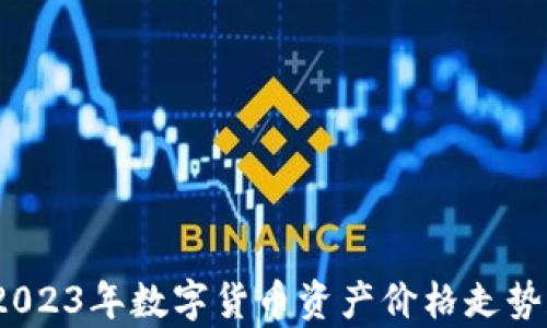 
深入解析：2023年数字货币资产价格走势和市场前景