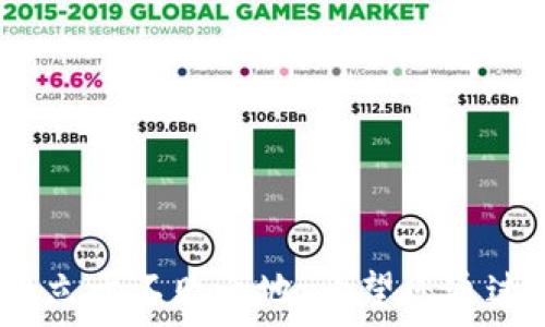   
   仍可质押！探索 T P 钱包如何让 NB 币为您带来稳定收益  / 

关键词：  
 guanjianci  T P 钱包, NB 币, 质押, 投资收益  /guanjianci 

---

引言：无畏金融新视野  
在数字货币飞速发展的时代，不少投资者开始寻求更为灵活的资产管理方式。T P 钱包作为一种新兴的数字资产管理工具，吸引了大量用户的关注。尤其是NB币，其独特的收益模式和质押机制，为用户提供了全新的理财选择。在本文中，我们将深入探讨T P钱包中NB币的质押功能，以及它为何能够成为稳健投资者的新宠。

NB币简介  
NB币（New Blockchain Coin）是一种基于区块链技术的数字资产。它以去中心化、透明化和安全性高著称。许多项目开发者和投资者视其为未来数字经济的重要组成部分。随着T P钱包的推出，NB币的应用场景和投资机会越来越丰富。

为什么选择T P 钱包？  
T P 钱包不仅是一个安全储存数字资产的平台，更是一个功能强大的投资工具。它支持多种加密货币的存储与交易。此外，T P钱包还提供流动性管理、质押收益等多项服务。凭借其友好的用户界面和全面的功能，用户可以轻松进行资产管理，投资策略。

质押的概念与重要性  
质押是指将数字资产存入特定平台，以换取一定的收益。用户通过质押NB币，可以赚取相应的利息或代币奖励。这是一种被动收益的方式，特别适合那些不想频繁交易的投资者。此外，质押还能增强网络的安全性，为区块链生态系统的发展做贡献。

NB币的质押机制  
在T P钱包中，NB币的质押机制设计相对简单明了。用户只需按照步骤进行操作，即可享受稳定的收益。这一过程通常包括选择质押数量、锁定期限及确认操作等。具体步骤如下：
ul
    li第一步：打开T P钱包，登录账户。/li
    li第二步：选择NB币，进入质押页面。/li
    li第三步：输入要质押的数量，并选择适合的质押期限。/li
    li第四步：确认操作，等待收益。/li
/ul

质押收益的计算方式  
质押收益的计算通常取决于多个因素，包括质押的数量、质押的时间长度以及平台的利率等。T P钱包会根据市场情况和项目进展，定期调整利率。这使得用户在选择质押时，有更多的灵活性和选择性。

长期 vs 短期质押策略  
在T P钱包中，用户可以选择长期或短期的质押策略。长期质押通常收益更高，但是需要承担市场波动的风险。而短期质押则灵活性更高，适合保守型投资者。根据自身的风险承受能力和投资目标，用户应当选择最合适的质押期限。

市场前景分析  
随着区块链技术的发展，数字货币的应用场景日益丰富，NB币的需求也在不断上升。业内专家普遍看好NB币的未来潜力。投资者在T P钱包中质押NB币，有望通过市场的上涨实现资产增值。

风险因素及应对措施  
虽然NB币和T P钱包带来了新的投资机会，但风险始终存在。在投资前，用户应当充分了解市场情况和相关风险。以下是几项应对策略：
ul
    li保持信息透明：定期关注市场动态，获取最新资讯。/li
    li分散投资：将资产分散到多个项目，降低风险集中度。/li
    li灵活调整策略：根据市场变化，及时调整质押策略和资金分配。/li
/ul

成功案例分享  
许多用户通过在T P钱包中质押NB币获得了丰厚利息。我们来看看一些成功的案例：
ul
    li案例一：一位用户在T P钱包中质押了500 NB币，选择了长期质押，经过三个月的收益，赚取了额外的70 NB币。/li
    li案例二：另一位用户则选择了短期质押，灵活地在市场波动中进行操作，最终实现了投资本金的150%回报。/li
/ul

结论：把握数字经济红利  
T P钱包为投资者提供了一个方便快捷的平台，让更多人能够参与到数字货币的世界。通过质押NB币，不仅可以享受收益，还能支持区块链生态的发展。投资者应当根据自身的情况，选择合适的质押策略，把握住数字经济的红利。无论您是新手还是老手，T P钱包都将是您理想的投资伙伴。

常见问题解答  
在这里，我们总结了一些投资者常见的问题，帮助大家更好地了解NB币的质押机制。
ul
    li问：我能在T P钱包中质押多少NB币？/li
    li答：您可以根据个人情况选择质押数量，T P钱包没有最低限制。/li
    li问：质押的收益多久能到账？/li
    li答：一般情况下，质押收益会在定期的时间内自动发放到您的账户中。/li
    li问：如果我选择提前解除质押，会有什么影响？/li
    li答：提前解除质押可能会影响您的收益，具体规则请查看T P钱包的条款。/li
/ul

最后的建议  
最后，再次提醒各位投资者，质押NB币虽然是获取被动收益的好方法，但也需谨慎操作。了解市场动态、合理配置资产，才能在这个快速变化的领域中立于不败之地。希望您通过T P钱包的质押功能，能够实现增值、获取理想的投资收益！