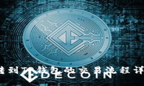 中本聪币（BTC）转到TP钱包的交易流程详解，快速上手指南