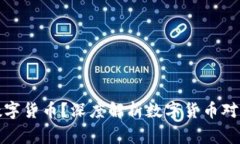 商家如何看待数字货币？深度解析数字货币对商