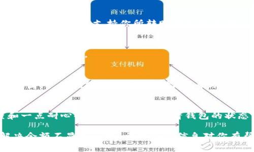 在进行转账到TP钱包后，如果发现币余额没有显示，这可能涉及多个方面的问题。以下是一些可能的原因以及解决方案。

1. 网络延迟
在区块链交易中，网络延迟是一个常见问题。当你完成转账后，交易会被广播到网络上，并需要时间被确认。如果网络拥堵，确认时间可能会延长。这意味着你的余额可能短时间内不会显示。

2. 钱包地址错误
转账时，一个常见的错误是填写了错误的钱包地址。检查一下你输入的钱包地址是否正确。如果地址错误，币就会转移到一个不存在或错误的账户。

3. 交易未确认
每笔区块链交易都需经过矿工的确认。如果你的交易未被确认，余额将不会更新。可以通过区块链浏览器查看交易状态，确保其已被确认。

4. 钱包软件问题
有时TP钱包本身可能存在技术问题。确保你使用的是最新版本的TP钱包应用程序。尝试重启应用或设备，有时这能解决显示问题。

5. 区块链网络问题
某些时候，区块链网络可能会出现问题，例如更新维护或系统故障。这会影响交易的确认速度，导致余额信息延迟更新。查看官方社交媒体或论坛，获取最新状况。

6. 多币种支持
如果你转账的币种不在TP钱包的支持范围内，它可能不会显示在钱包中。请确认TP钱包支持你所转账的加密货币。

7. 清除缓存
有时候，应用的缓存可能导致显示问题。尝试清除TP钱包的缓存，看看是否能解决问题。

8. 联系客服
如果你排除了上述所有问题，但仍然无法看到余额，建议联系TP钱包的客服团队。他们能提供专业的指导，帮助你解决问题。

总结
转账后余额不显示的原因可能有很多，但大多数问题都能通过仔细检查和一点耐心解决。记得定期查看钱包的状态与官方信息，确保你的转账安全顺利。

以此方式，我们为用户提供了详细且系统的内容，帮助其清晰理解如何解决余额不显示问题。希望这些信息对你有帮助！