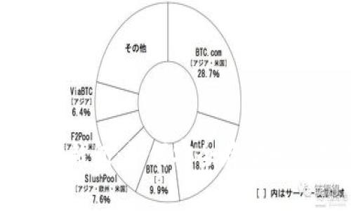 以太经典与以太坊钱包：如何安全存储和管理你的数字资产