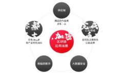 在TP钱包（Trust Wallet）中处理LUNA (Terra) 的情况可