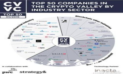 美联储数字货币投资：未来金融的战略机遇与挑战