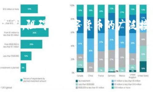 从2021年开始，数字货币的推广和接受度经历了许多变化。随着市场的兴起，一些国家和企业对数字货币表现出极大的兴趣。然而，随着投资者和监管机构的关注，加之市场波动性增加，数字货币的推广开始面临一些挑战。以下是一些原因，解释为什么数字货币的推广似乎减缓了。

监管压力增加
许多国家开始对数字货币加强监管。多国政府担心数字货币所带来的洗钱、恐怖融资和消费者保护等问题。这些担忧促使各国出台相应的法律法规，限制数字货币的推广和使用。

市场波动性因素
数字货币的价格波动性极大。2021年比特币曾涨势如虹，但随之而来的剧烈波动让许多投资者感到不安。这种不确定性使得不少企业在推广数字货币时更加谨慎。

技术挑战和安全性问题
数字货币依赖于技术，安全性问题依然是个挑战。黑客攻击、钱包被盗、交易平台被侵入等事件屡见不鲜，这些都影响了用户的信心，进一步减少了数字货币的推广。

缺乏大众接受度
尽管越来越多的企业开始接受数字货币，但在大多数人的日常生活中，它仍未成为主流支付方式。这样的接受度不足，限制了数字货币的推广和使用。

社区和市场教育不足
许多人对数字货币的理解仍然有限。虽然一些机构提供了培训和资源，但对于普通消费者而言，信息的传播和教育力度仍然不足，阻碍了数字货币的广泛接受。

结论
综上所述，数字货币的推广遇到了重重困难。虽然未来仍充满希望，但各方共同努力以解决这些问题是非常必要的。