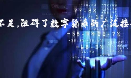 从2021年开始，数字货币的推广和接受度经历了许多变化。随着市场的兴起，一些国家和企业对数字货币表现出极大的兴趣。然而，随着投资者和监管机构的关注，加之市场波动性增加，数字货币的推广开始面临一些挑战。以下是一些原因，解释为什么数字货币的推广似乎减缓了。

监管压力增加
许多国家开始对数字货币加强监管。多国政府担心数字货币所带来的洗钱、恐怖融资和消费者保护等问题。这些担忧促使各国出台相应的法律法规，限制数字货币的推广和使用。

市场波动性因素
数字货币的价格波动性极大。2021年比特币曾涨势如虹，但随之而来的剧烈波动让许多投资者感到不安。这种不确定性使得不少企业在推广数字货币时更加谨慎。

技术挑战和安全性问题
数字货币依赖于技术，安全性问题依然是个挑战。黑客攻击、钱包被盗、交易平台被侵入等事件屡见不鲜，这些都影响了用户的信心，进一步减少了数字货币的推广。

缺乏大众接受度
尽管越来越多的企业开始接受数字货币，但在大多数人的日常生活中，它仍未成为主流支付方式。这样的接受度不足，限制了数字货币的推广和使用。

社区和市场教育不足
许多人对数字货币的理解仍然有限。虽然一些机构提供了培训和资源，但对于普通消费者而言，信息的传播和教育力度仍然不足，阻碍了数字货币的广泛接受。

结论
综上所述，数字货币的推广遇到了重重困难。虽然未来仍充满希望，但各方共同努力以解决这些问题是非常必要的。