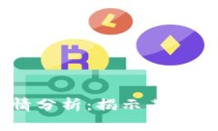 数字货币SHIB行情分析：揭示其价格走势及投资潜