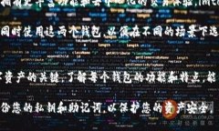 在数字资产管理领域，钱包的选择尤为重要。越