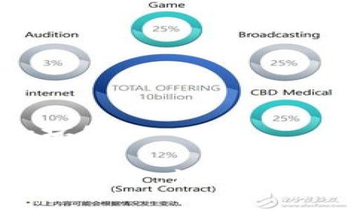 放 TP 钱包有啥好处和坏处

放TP钱包的好处和坏处大揭密：如何选择最适合自己的数字钱包