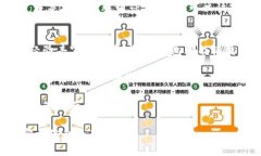   TP钱包中文版app下载：全面解锁加密货币管理新