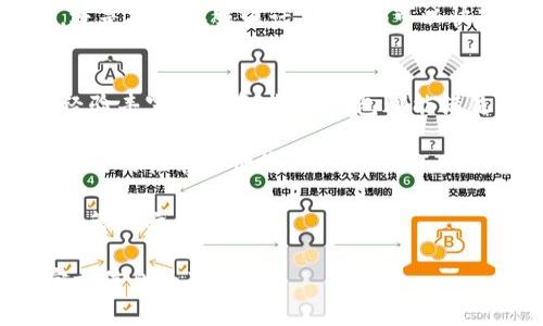   TP钱包中文版app下载：全面解锁加密货币管理新体验 / 

 guanjianci TP钱包, 加密货币, 钱包下载, 中文版 /guanjianci 

什么是TP钱包？
TP钱包是一款流行的加密货币钱包应用。它允许用户安全地存储、管理和交易多种数字资产。随着加密货币的兴起，越来越多的人开始关注如何有效管理自己的投资。而TP钱包以其用户友好的界面和强大的功能脱颖而出。

TP钱包的主要特点
TP钱包提供了多种功能，使用户可以方便地管理他们的加密资产。首先，它支持多种加密货币，包括比特币、以太坊和多种ERC20代币。其次，它的安全性非常高，采用了先进的加密技术，确保用户的私钥安全。

此外，TP钱包还具有易用性。无论是新手还是资深的加密货币投资者，都可以轻松上手。用户可以在应用内轻松发送和接收数字货币，查看账户余额，了解市场动态等。

为什么选择TP钱包中文版？
对于中文用户而言，选择TP钱包的中文版尤为重要。中文版提供了更直观的操作界面，用户可以更方便地理解应用的功能和操作步骤。这样一来，无论是进行交易还是查看资产，用户都不再需要担心语言障碍。

此外，TP钱包中文版还与国内的支付方式兼容，使得用户在充值和提现时，可以选择更方便的本地支付方案。这极大提高了用户体验，让管理加密资产变得更加顺畅。

如何下载TP钱包中文版？
下载TP钱包中文版非常简单。用户可以直接访问TP钱包的官方网站，或者前往各大应用商店进行下载。只需在搜索栏中输入“TP钱包”即可找到相应的安装链接。

在官网下载时，确保下载的是最新版本，以保证安全性和功能的完整性。在下载安装后，用户需要进行简单的注册和设置，便可开始使用。

TP钱包的安全性探索
TP钱包在安全性方面投入了大量的资源。首先，用户的私钥不会被存储在服务器上，而是保存在本地设备中。这样，即使TP钱包的服务器遭到攻击，用户的资产仍然是安全的。

此外，TP钱包还提供了助记词的功能。用户在创建钱包时，会获得一个助记词，可以用来恢复钱包。因此，牢记这个助记词十分重要。同时，TP钱包鼓励用户启用双重认证功能，为账户安全再加一道防线。

TP钱包的社区与支持
除了强大的功能，TP钱包还拥有一个活跃的社区。用户可以在社区中分享经验，互相帮助解决问题。TP钱包的开发团队也非常重视用户反馈，定期会更新版本，以修复bug和推出新功能。

如果用户在使用过程中有任何疑问，可以通过官网的客服渠道寻求帮助。无论是通过在线客服，还是拨打客服电话，用户都可以快速得到解答。

总结
TP钱包中文版是一款功能丰富且易于使用的加密货币管理工具。无论你是加密货币新手，还是经验丰富的投资者，TP钱包都能满足你的需求。其强大的安全性、多样的功能以及用户友好的界面，使得它成为了众多用户的首选。

随着加密货币的不断发展，选择一个合适的钱包管理工具变得尤为重要。TP钱包中文版凭借其出色的性能和便捷的下载方式，必将在未来的加密货币管理中扮演重要角色。

如果你还没有下载TP钱包中文版，不妨现在就去官网或者应用商店进行下载，开启你的加密货币管理之旅吧！

（以上是关于TP钱包中文版下载的介绍，内容仅供参考，具体下载和使用过程中请根据TP钱包官方信息为准。）