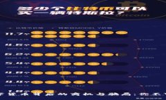 揭开央行数字货币背后的商机与骗局：你不可不