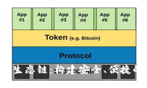 T P钱包的货币生态链：构建安全、便捷的数字资产未来