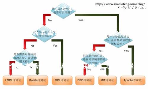   
bicongzhuan数字货币发行规模大揭秘：你不知道的背后故事/bicongzhuan

关键词  
数字货币, 发行规模, 区块链, 加密货币/guanjianci

一、什么是数字货币？
数字货币通常是指以数字形式存在的货币。它们不同于传统的纸币或硬币，依赖于电子形式或区块链技术。数字货币的类型丰富多样，其中包括了加密货币、中央银行数字货币（CBDC）和稳定币等。

二、数字货币的发行机制
数字货币的发行机制多种多样。以比特币为例，其发行过程被称为“挖矿”。新比特币的产生是通过解决复杂的数学问题来完成的。与此不同，中央银行数字货币则是由国家直接发行，通常不需要挖矿过程。

三、数字货币的发行规模
数字货币的发行规模至关重要。其规模不仅影响市场流动性，还对投资者的信心产生重大影响。根据2023年的统计数据，全球所有加密货币的总市值已超过2万亿美元。其中比特币占据了接近40%的市场份额。

四、数字货币发行的影响因素
影响数字货币发行规模的因素有很多。首先，技术的进步推动了新型数字货币的诞生。区块链技术的不断完善，使得发行过程更加高效和安全。其次，政策法规的变化也会直接影响发行规模。例如，在一些国家，政府对加密货币采取严格的监管政策，使得新的数字货币难以在市场上立足。

五、数字货币的市场趋势
近年来，数字货币的市场趋势明显上升。全球范围内，越来越多的企业开始接受数字货币作为支付方式。那么，这种趋势将如何影响数字货币的发行规模呢？
首先，随着更多企业的接受，需求会增加，预计将推动新数字货币的发行。其次，用户的信任度提升，将促进数字货币市场的成熟，增加投资者的信心，从而带来更多的融资。

六、区块链技术的支持
区块链技术是数字货币的核心。在区块链上，所有交易记录都是公开透明且不可篡改的。这一特性增强了用户的安全感。技术的进步也意味着数字货币的发行能够更快速和高效，吸引了越来越多的项目进行发行。

七、全球数字货币的政策态势
不同国家对数字货币的政策态度各不相同。在美国，加密货币正在逐渐获得合法地位，而在一些国家，仍处于灰色地带。这种政策的不确定性会直接影响市场的发行规模。

八、数字货币的风险与挑战
尽管数字货币的前景广阔，但它也面临着许多风险与挑战。例如，市场波动性较大，投资者可能面临巨大的损失。此外，安全问题也是一个突出挑战，黑客攻击和诈骗事件时有发生。

九、总结与展望
数字货币的发行规模将继续受到技术、政策和市场需求等多重因素的影响。未来，随着更多国家和地区的监管政策出台，加上技术的不断进步，数字货币的发行规模将进一步扩大。
无论你是投资者还是普通用户，了解这些背后的故事和现状，将帮助你更好地把握数字货币的未来发展方向。

十、相关内容推荐
如果你对数字货币的发行规模感兴趣，建议关注区块链的最新进展和政策动态。同时，也可以多了解当前热门的加密货币，掌握市场动向，助你更好地参与这一新兴的数字经济领域。

总体来说，数字货币发行规模的理解需要综合考虑技术、市场和政策等多方面的因素，未来的发展潜力仍然巨大。