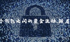 在这里，我可以给你提供一些有关TP钱包与微信钱