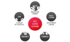 在处理TP钱包激活问题时，用户可能会遇到多种技