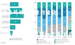 将币从OK交易所转移到TP钱包的过程并不复杂，但