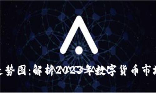 数字货币当年走势图：解析2023年数字货币市场的兴衰与机会