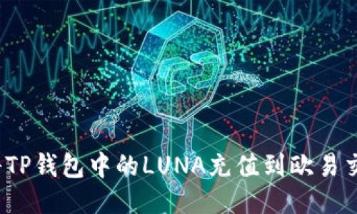 如何将TP钱包中的LUNA充值到欧易交易所？