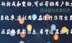 在谈论TP钱包（TP Wallet）转TRC（TRON网络的代币）