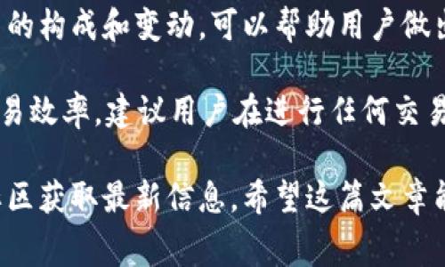 在谈论TP钱包（TP Wallet）转TRC（TRON网络的代币）所需的手续费时，需要考虑几个因素。以下是一些相关信息：

TP钱包简介
TP钱包是一种流行的数字货币钱包，广泛用于存储和管理不同类型的加密资产。它支持多种区块链网络，包括以太坊、比特币和TRON等。用户可以方便地在不同的区块链之间进行交易和转账。

TRC转账手续费的基本概念
TRC代币是基于TRON网络的代币。与Ethereum或比特币网络的交易费用相比，TRON网络的手续费通常较低。这是因为TRON网络致力于提供更快、更高效的交易解决方案。

当你使用TP钱包进行TRC代币的转账时，会产生一定的手续费。这个手续费通常会以TRX（TRON的原生代币）形式收取。手续费的具体金额可能会因网络拥堵情况、转账的金额以及TP钱包的收费政策而有所不同。

手续费的影响因素
1. **网络拥堵程度**
在网络拥堵时，手续费可能会增加。这是因为更多的用户在同一时间进行交易，导致矿工需要更高的费用来处理交易。

2. **转账金额**
有时候，较大金额的转账可能会选择支付更高的手续费来确保交易尽快确认。反之，少量的转账可能手续费会相对较低。

3. **TP钱包的政策**
TP钱包可能会根据其平台政策设置不同的手续费标准。因此，在进行转账前，用户最好先查看最新的手续费信息。

如何查看当前手续费
要查看TP钱包转TRC的最新手续费，用户可以参考以下步骤：
ul
    li打开TP钱包应用程序。/li
    li选择你要转账的TRC代币。/li
    li输入转账金额和接收方的地址。/li
    li系统通常会在你确认交易前显示预计的手续费。/li
/ul

总结
TP钱包转TRC的手续费大致上是相对较低的，但具体金额会受多个因素影响。了解手续费的构成和变动，可以帮助用户做出更加明智的交易决策。

总之，保持对手续费动态变化的关注，可以帮助用户在数字货币交易中节省成本，提升交易效率。建议用户在进行任何交易之前，先查看手续费信息，以便预先预算成本。 

如果你需要更多具体的手续费金额或有其他问题，可以访问TP钱包的官方网站或相关社区获取最新信息。希望这篇文章能帮助你理解TP钱包转TRC代币的手续费情况。