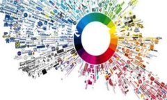 如果你想在TP钱包中填入合约地址，可以按照以下