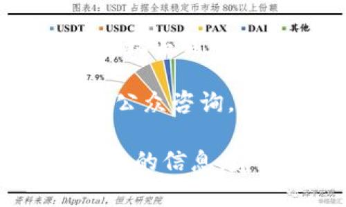 数字货币的市试点数量因国家和地区而异。截止到2023年，许多国家都在试点或研究数字货币，尤其是中央银行数字货币（CBDC）。

以下是一些国家及其数字货币试点的示例：

1. **中国**：中国人民银行已经在多个城市（如深圳、苏州和北京等）试点其数字人民币（e-CNY）。
  
2. **瑞典**：瑞典中央银行正在进行名为e-krona的数字货币试点，虽然尚未正式推出。

3. **东加勒比国家**：东加勒比中央银行推出了DCash，帮助促进区域内的数字支付。

4. **巴哈马**：巴哈马的Sand Dollar是全球第一个官方发售的数字货币，正在全国范围内试点。

5. **英国**：英国央行也在考虑发行数字英镑，并进行了相关的公众咨询。

以上只是一些示例，各国的试点情况和进展不同。若您需要更详细的信息，建议关注各国中央银行的官方通知和金融科技行业的相关报告。