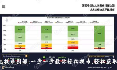 :
TP钱包提币图解：一步一步教你轻松提币，轻松获取收益！