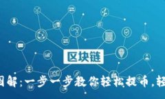 :TP钱包提币图解：一步一步教你轻松提币，轻松