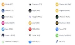   TP钱包签名：提升区块链安全性的关键步骤