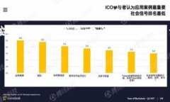 TP钱包没有闪兑怎么办？解决方案一览随着数字货