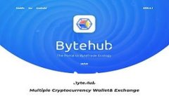 如何找回转错的TP钱包币：全面解决方案与实用技