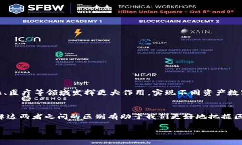 数字通证（Token）和数字货币（Cryptocurrency）在某些方面有相似之处，但它们并不是完全相同的概念。下面将详细讨论它们之间的区别和联系。

1. 数字货币的定义
数字货币通常指没有实体形式的货币。这包括比特币（Bitcoin）、以太坊（Ethereum）等，它们作为价值交换的手段，功能与传统货币类似。数字货币通过区块链技术进行交易，交易过程去中心化。它们的主要特点是：不可伪造性、安全性以及对中央机构的去信任。无论是作为投资工具还是实际支付手段，数字货币都在逐渐被大众接受。

2. 数字通证的定义
数字通证是基于区块链技术发行的数字资产。它不仅可以作为一种货币使用，还可以承载社区治理权、资产权益、投票权等多种功能。数字通证通常与特定项目或平台相关联，常见于去中心化的应用程序（DApps）中，具有更广泛的应用场景。

3. 数字通证与数字货币的区别
数字通证与数字货币的主要区别在于它们的功能和用途。
ul
    listrong功能：/strong数字货币主要用作支付手段。而数字通证则可以用于多种目的，例如投票、奖励、资产代表等。/li
    listrong价值来源：/strong数字货币的价值一般来自其稀缺性和市场需求，而数字通证的价值常常依赖于底层项目的成功与否。/li
    listrong管理结构：/strong数字货币通常是去中心化的，但数字通证可能由某个特定的项目或团队集中管理，尤其是在初始阶段。/li
/ul

4. 数字通证的种类
数字通证可以分为几种类型，主要包括以下几种：
ul
    listrong功能型通证：/strong这类通证主要用于特定功能的使用。例如，某个去中心化应用中获得服务所需的通证。/li
    listrong证券型通证：/strong这类通证代表资产的所有权，如股票或债券。它的价值与公司或项目的表现直接相关。/li
    listrong支付型通证：/strong虽然这类通证可以作为支付手段使用，但它们通常是针对特定生态系统而设计的。/li
/ul

5. 数字通证的应用场景
数字通证的应用非常广泛，涵盖多个领域：
ul
    listrong金融服务：/strong传统金融服务正在向区块链转型，数字通证为投资者提供新的机会。/li
    listrong游戏行业：/strong很多在线游戏会用通证作为内购或奖励，使玩家在虚拟世界中拥有真实的经济价值。/li
    listrong供应链管理：/strong通过数字通证，可以有效追踪商品的流通路径，提升透明度与安全性。/li
/ul

6. 数字通证的未来
随着区块链技术的不断发展，数字通证有着巨大的潜力。越来越多的行业开始探索与数字通证结合的可能性。未来，数字通证可能会在法律、金融、医疗等领域发挥更大作用。实现不同资产数字化不仅能提高效率，还能降低成本。

总结
数字通证虽然与数字货币有紧密的联系，但它们并不是同一回事。数字通证的多样化应用和丰富的生态系统使其在未来的发展中具有潜力。了解这两者之间的区别有助于我们更好地把握区块链技术的趋势和机遇。

如有进一步的内容需求，欢迎继续提问！