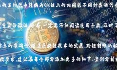 在使用数字货币进行转账时，了解各个钱包、链