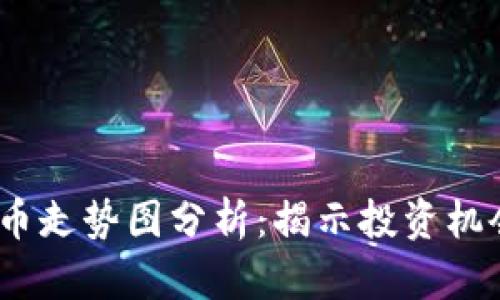 2017数字货币走势图分析：揭示投资机会与市场趋势