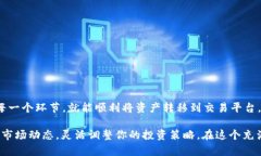 由于有关虚拟货币和数字资产的交易有一定风险