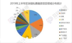 解决火币网提币到TP钱包未到账的问题：逐步指南