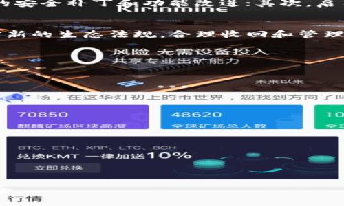 关于“TP钱包权限收回了”的话题，看到不少用户对此表示困惑和不安。在加密货币和区块链技术快速发展的时代，钱包的安全和权限管理是一个至关重要的问题。本文将对此进行详细解读，围绕此话题展开讨论。

TP钱包：什么是TP钱包？
TP钱包，或称TokenPocket钱包，是一款热门的多链钱包，支持以太坊、波场、EOS等多种区块链资产。用户可以通过TP钱包安全地存储和管理他们的数字资产。由于其界面友好和功能丰富，TP钱包受到了众多加密货币爱好者的青睐。

钱包权限：什么是钱包权限？
钱包权限是指用户为特定应用或合约授予的访问权限。当您使用某个去中心化应用（DApp）时，您可能需要向其授权访问您钱包中的特定信息或资产。权限管理直接关系到用户资产的安全性，如果权限不当，可能会导致资产损失。

权限被收回的原因
当谈到“TP钱包权限收回了”时，有几个可能的原因导致这种情况发生。首先，可能是用户自身发起的权限回收。为了保护资产，用户可能会定期检查和管理对DApp的授权。其次，某些应用程序可能会发展出安全漏洞，迫使TP钱包团队出于安全考虑收回权限。最后，区块链生态系统中的规范和政策变化也可能导致必须收回权限以遵循新规定。

如何管理和收回钱包权限？
管理和收回钱包权限是保护个人资产的重要步骤。用户可以在TP钱包的设置中找到权限管理功能，查看自己已授权的应用程序。可以逐一检查每个应用所请求的权限，并决定收回哪些不再需要的权限。此外，用户还可以定期审查和更新允许访问其钱包的DApp，以确保安全性。

收回权限后的影响
收回钱包权限后，用户需要理解某些影响。例如，如果用户收回了某个DApp的权限，该应用将无法再访问用户的资产和个人信息。这可能会影响到正在进行的交易或计划。但是，收回权限后用户的资产安全性可以得到保障。

如何增强TP钱包的安全性
在区块链环境中，保持Wallet的安全性至关重要。为了增强TP钱包的安全性，用户可以采取以下几种措施：首先，定期更新钱包应用程序，以确保获得最新的安全补丁和功能改进；其次，启用二步验证功能，增加额外的保护层。最后，用户还应该定期备份他们的助记词和私钥，这样在任何情况下都能恢复资产。

总结
关于“TP钱包权限收回了”的问题，理解其背后的原因和影响能够帮助用户更有效地管理他们的数字资产。无论是出于保护自己资产的目的，还是为了遵守新的生态法规，合理收回和管理钱包权限至关重要。随着加密货币的不断发展，用户需要不断提升自己的安全意识，以应对潜在的风险。

FAQs（常见问题解答）
1. 如何知道我在TP钱包中授权了哪些应用权限？
您可以在TP钱包应用的设置中找到“权限管理”选项，查看所有已授权的应用和相关权限。

2. 收回权限后，之前的交易是否会受到影响？
通常情况下，收回权限不会影响已经完成的交易，但可能会影响未完成的交易或协议。

3. 如何恢复误操作下收回的权限？
您可以重新访问相关的DApp，并根据重复的步骤再次授权。

4. 除了TP钱包，还有哪些安全钱包可以使用？
市场上有多种数字钱包选择，包括MetaMask、Trust Wallet等，根据个人需求选择适合的即是最重要的。

总之，在这个快速发展的区块链世界里，保持对钱包权限的关注和管理是每个用户的责任。通过定期审查和合理授权，我们可以更好地保护自己的资产安全。