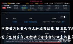 数字经济是当今全球经济发展的重要组成部分，