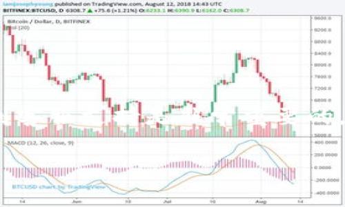 ## t p钱包在哪里找客服

在使用任何数字钱包或移动支付平台时，用户可能会遇到各种问题或者需要得到帮助。在这种情况下，找到客服支持是非常重要的。本文将详细介绍如何找到t p钱包的客服支持，并提供一些常见问题解答，帮助用户更好地使用这款钱包。

### t p钱包客服支持：迅速解决您的疑问与问题