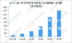 TP钱包（TP Wallet）是一种数字资产钱包，通常用于