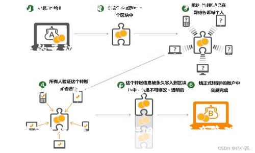 TP钱包（TokenPocket）是一款非常受欢迎的多链数字资产钱包，支持多种区块链的资产管理，包括TRON（波场）网络上的TRX（TRON币）。TRON是一个高速且可扩展的区块链，旨在为内容创造者提供一个去中心化的平台。TP钱包在TRON生态中扮演着重要的角色，允许用户方便地管理其TRX及其他TRC-20代币。

TP钱包的主要功能
TP钱包具有多种功能，使其成为管理TRX和其他数字资产的理想选择。其中一些主要功能包括：

ul
    listrong资产管理：/strong用户可以轻松管理和查看他们的TRX及TRC-20代币的余额。/li
    listrong安全性：/strongTP钱包采用了强大的加密技术，确保用户资产的安全。/li
    listrong去中心化交换（DEX）：/strong用户可以在钱包内直接进行代币交易，无需转移到其他平台。/li
    listrongDApp浏览器：/strongTP钱包内置DApp浏览器，用户可以直接访问TRON生态中的应用程序，如游戏、金融服务等。/li
/ul

为何选择TP钱包来管理TRX
选择TP钱包的原因有很多，尤其是在管理TRX和其它TRC-20代币方面。以下是一些值得关注的优势：

h41. 用户友好的界面/h4
TP钱包的设计非常直观。即使是初学者，也能轻松上手。用户可以方便地查看资产情况、交易记录以及实时行情。

h42. 高度安全性/h4
TP钱包采用了多层加密技术，确保用户的私钥和资产得到最大程度的保护。此外，钱包内的备份功能让用户能够安全地恢复资产。

h43. 支持多种区块链/h4
TP钱包并不仅仅支持TRON，它还具备多链支持功能，能够与以太坊、EOS等多个区块链进行交互。这一点，极大提高了用户的灵活性。

h44. 活跃的社区和支持团队/h4
TP钱包拥有一个活跃的用户社区和技术支持团队。用户在使用过程中遇到问题，可以随时寻求帮助和建议。

如何在TP钱包中使用TRX
使用TP钱包进行TRX的管理非常简单。以下是一些基本步骤：

h41. 下载与安装/h4
用户可以在TP钱包的官方网站或者各大应用商店下载钱包应用。安装步骤简单，按照提示完成即可。

h42. 创建或导入钱包/h4
首次使用时，用户需要创建一个新钱包。 wallet在创建后，会生成一组助记词，用户需要妥善保存。同时，TP钱包也允许用户导入已有的钱包。

h43. 添加TRX资产/h4
在钱包中，用户可以添加TRX资产。由于TP钱包支持TRC-20代币，用户还可以随时选择添加其他相关代币。

h44. 进行交易/h4
用户在钱包中可以随时发送和接收TRX。只需输入对方的地址和金额，确认无误后即可完成交易。TP钱包的交易过程便捷高效。

h45. 参与DApp/h4
TP钱包提供了DApp浏览器，用户可以访问各类去中心化应用。使用TRX进行互动，比如玩游戏、参与投资等，皆可通过此功能实现。

TP钱包背后的技术优势
TP钱包不仅仅是一个简单的数字资产管理工具，它背后有着强大的技术支持。以下是一些技术上的优势：

h41. 多链架构/h4
TP钱包采用了创新的多链架构。这样，用户可以在不同区块链之间自由切换，极大提升了使用体验。

h42. 高性能交易引擎/h4
TP钱包的交易引擎经过，能够快速处理高并发的交易请求。用户的交易确认速度极快，通常在几秒钟内即可完成。

h43. 去中心化存储/h4
TP钱包使用去中心化的存储方式，用户的私钥不会被存储在中心化服务器上。这种方式大大降低了资产被盗的风险。

用户案例与成功故事
许多用户通过TP钱包成功地管理了他们的TRX及其他数字资产。以下是几个用户的成功故事：

h4案例一：投资者的转型/h4
A先生是一名传统投资者。在发现数字资产的潜力后，他决定试一试。他通过TP钱包购买了TRX，并参与了多个去中心化应用。他通过投资和交易实现了可观的收益，逐渐将数字资产融入到他的投资组合中。

h4案例二：内容创作者的愿景/h4
B女士是一名视频创作者，她希望通过TRON平台奖励她的粉丝。利用TP钱包，她能轻松管理收到的TRX。她通过进行小额募捐和发放粉丝奖励，增强了与粉丝的互动。

h4案例三：开发者的创新/h4
C先生是一名区块链开发者，他利用TP钱包支持的DApp功能，推出了自家的应用。通过TP钱包，用户可以使用TRX在他的DApp中进行交易，获得良好的反馈，实现了自己的创业梦。

小结
TP钱包为TRX及其生态系统的用户提供了一个安全、高效且便利的钱包选择。其多样化的功能和强大的技术支持，使其成为区块链爱好者、投资者和开发者的首选。无论是进行日常的资产管理，还是参与去中心化应用，TP钱包都能够提供卓越的体验。如果您还在寻找一款优秀的数字资产钱包，不妨试试TP钱包，相信您会喜欢上它的便捷与安全。