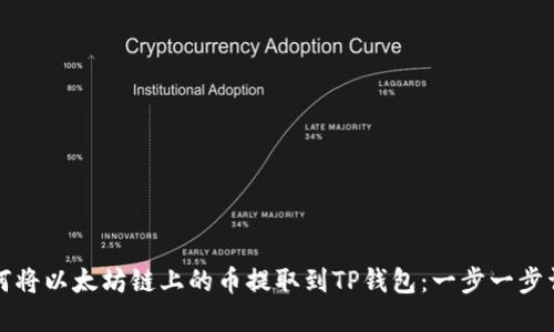 如何将以太坊链上的币提取到TP钱包：一步一步详解